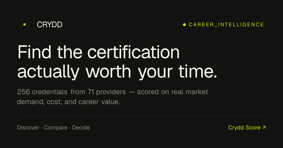 How to Become a Backend Developer: Roadmap & Certifications | Crydd